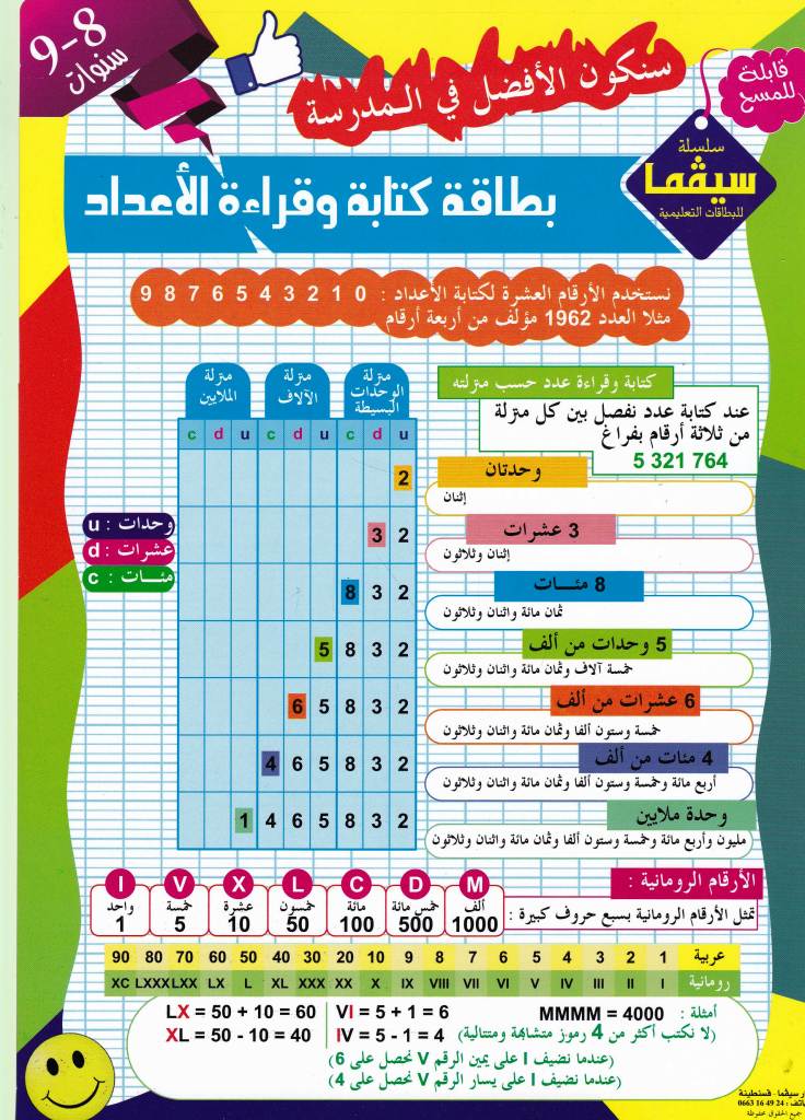 Librairie Bouarroudj - سلسلة SIGMA للبطاقات التعليمية